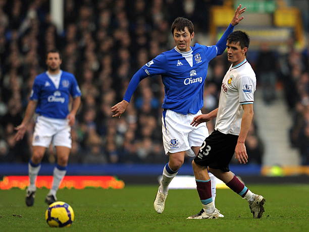 运会的直接 运会的直接